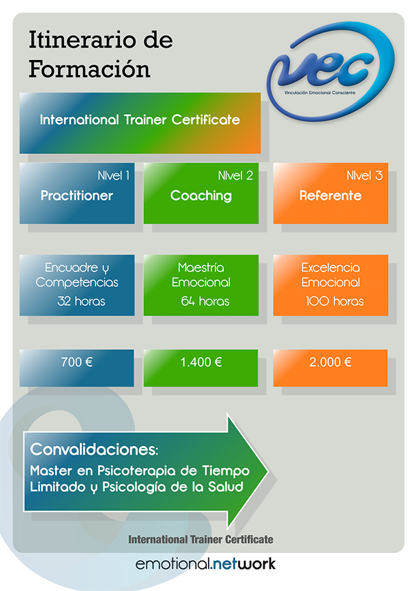 ITC-VEC.png